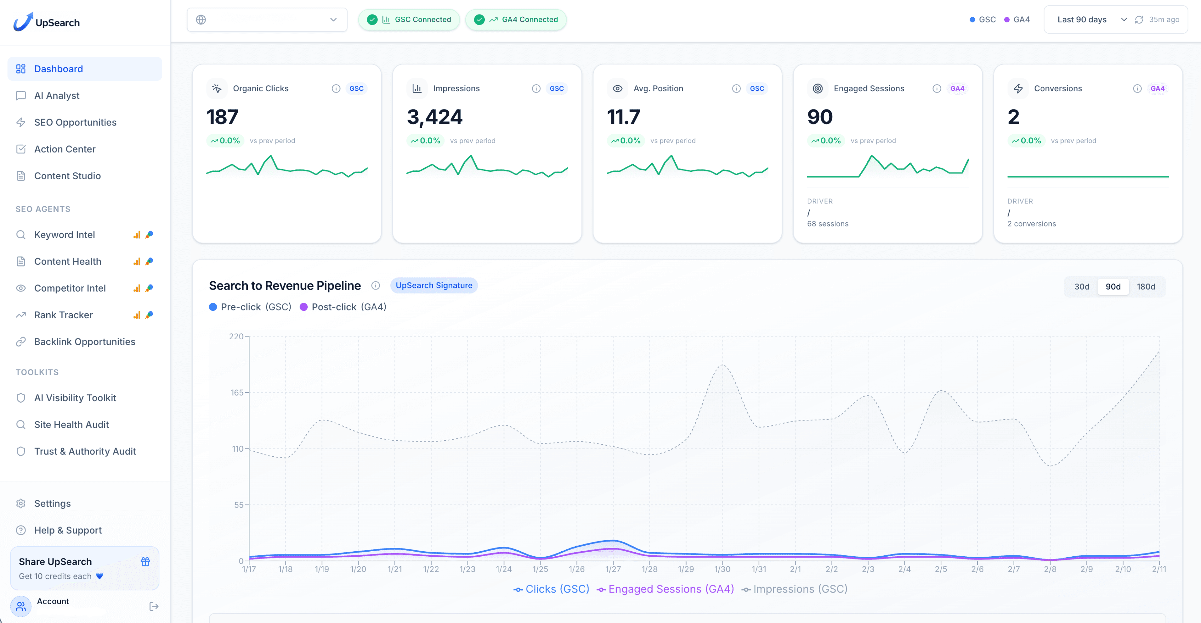 Dashboard preview